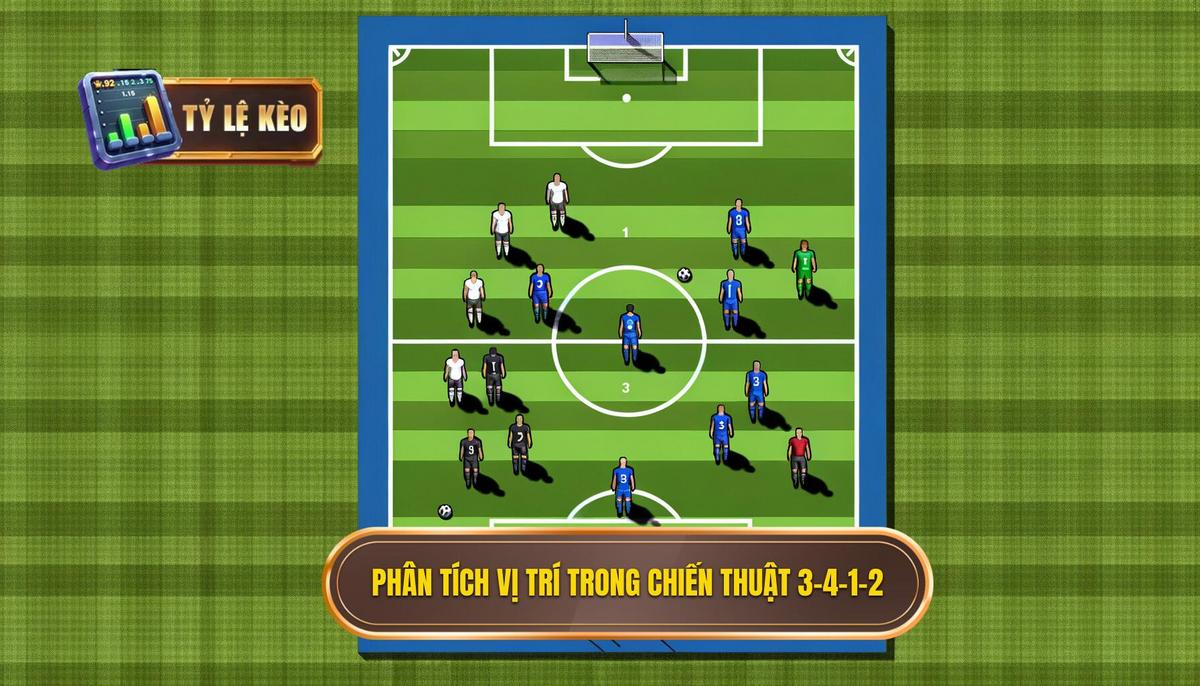 Phần 2_ Phân tích chi tiết từng vị trí trong Chiến thuật 3-4-1-2