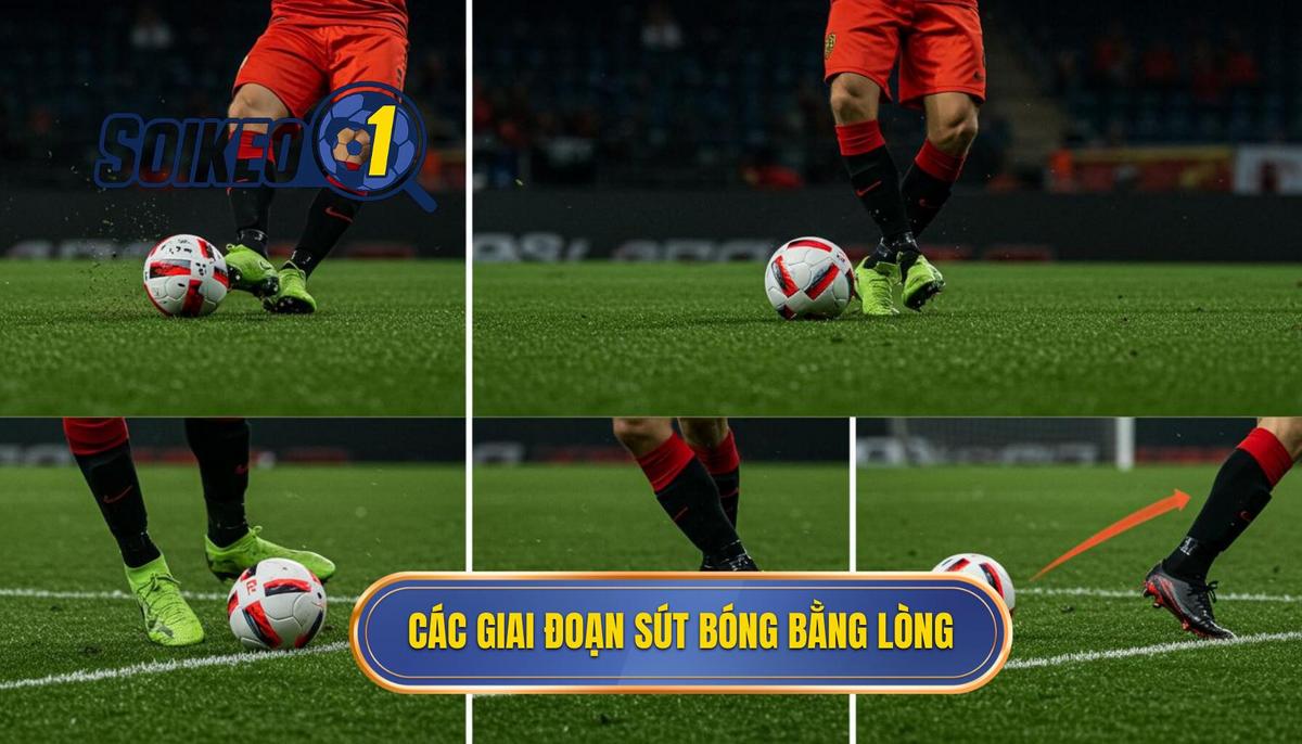 2. Các Giai Đoạn Chi Tiết Khi Thực Hiện Kỹ Thuật Sút Bóng Bằng Lòng Bàn Chân Phải
