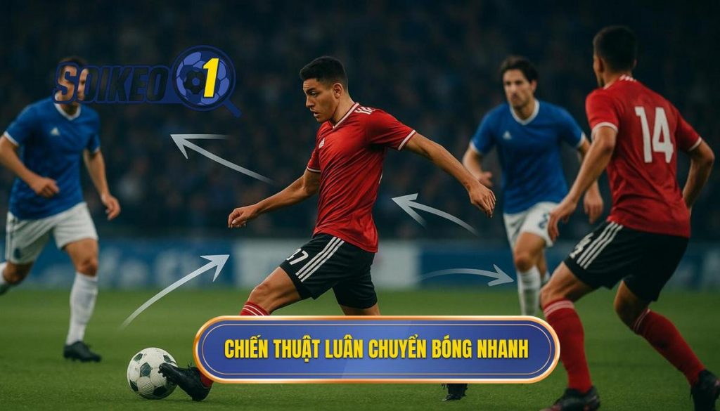Chiến thuật luân chuyển bóng nhanh