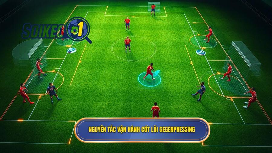 Các nguyên tắc vận hành cốt lõi của chiến thuật Gegenpressing