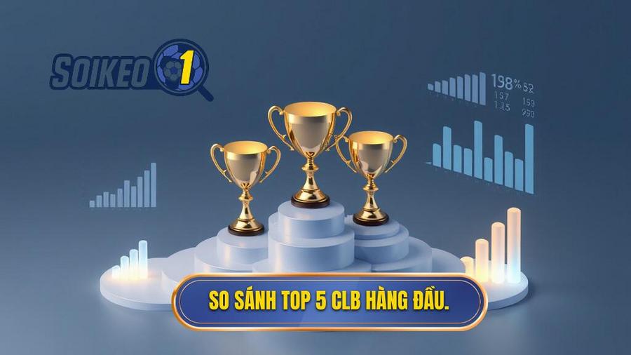 Bảng so sánh các tiêu chí của Top 5 CLB hàng đầu